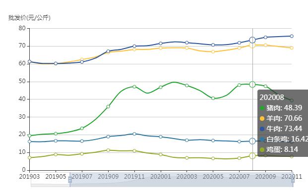  来源：农业农村部官网截图